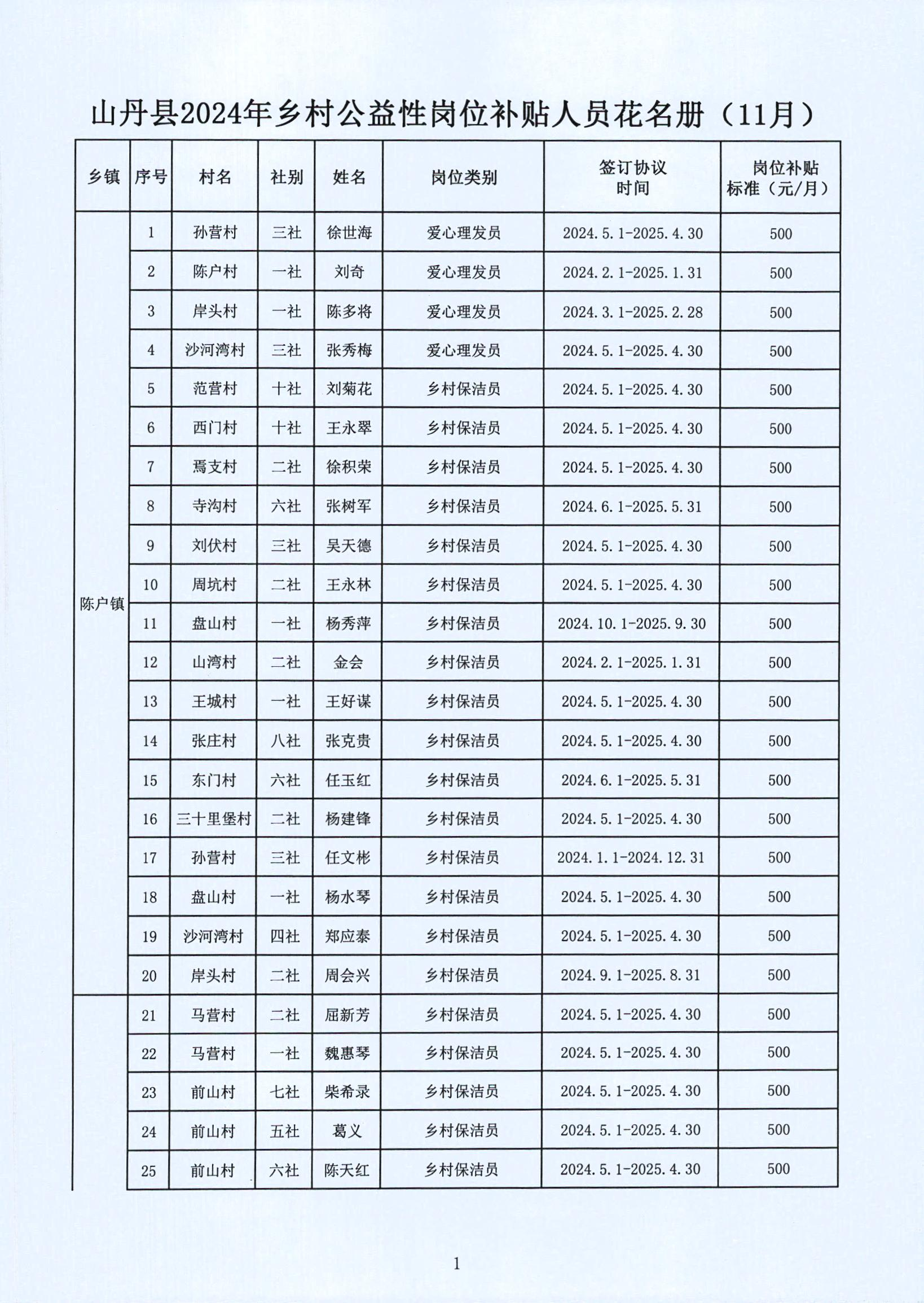 克山县级托养福利事业单位新领导引领下的气象变革