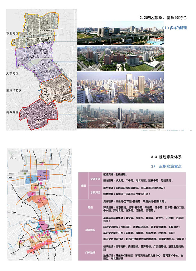 静安区住建局最新发展规划，塑造未来城市的蓝图展望