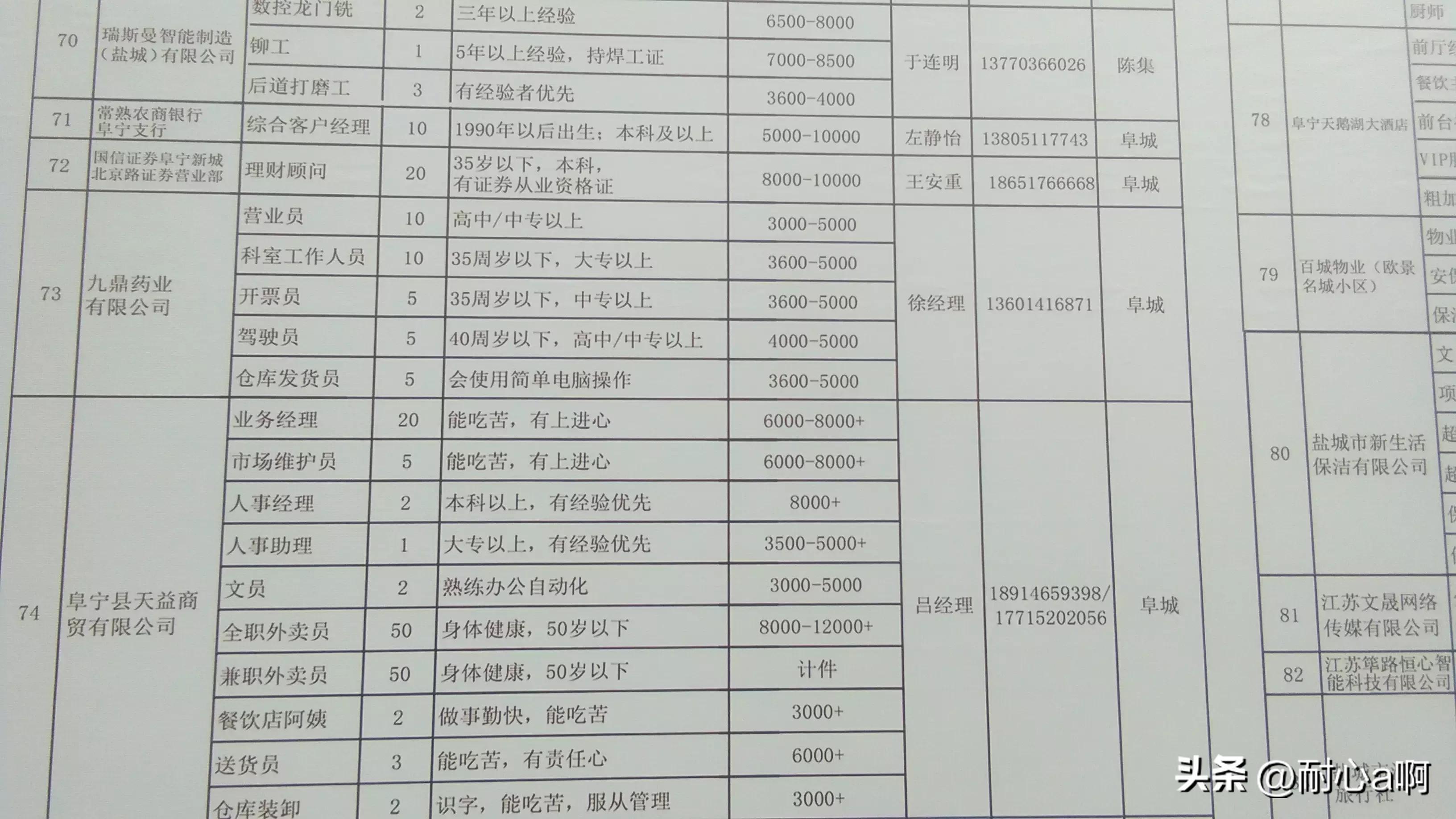 天门市住房和城乡建设局最新招聘动态发布