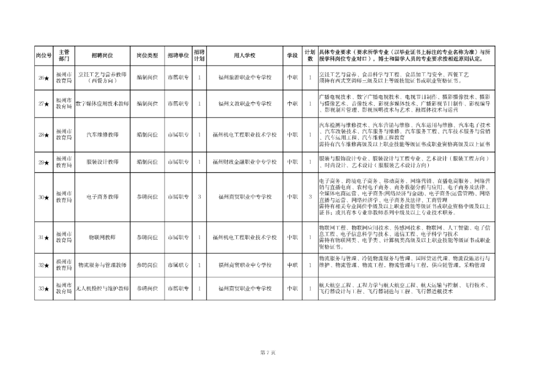 福州市教育局迈向教育现代化新征程的发展规划