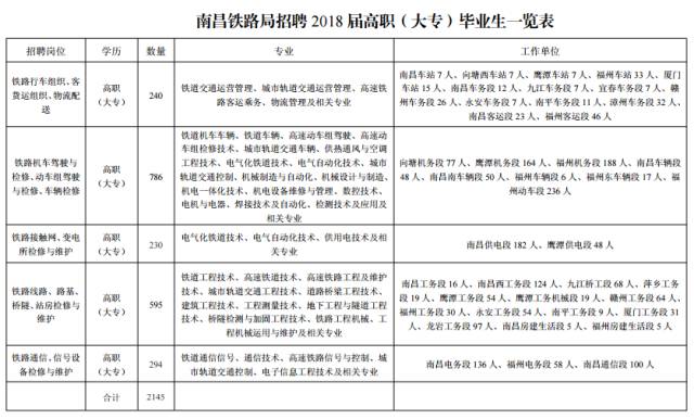 陵川县最新县级托养福利事业单位人事任命动态