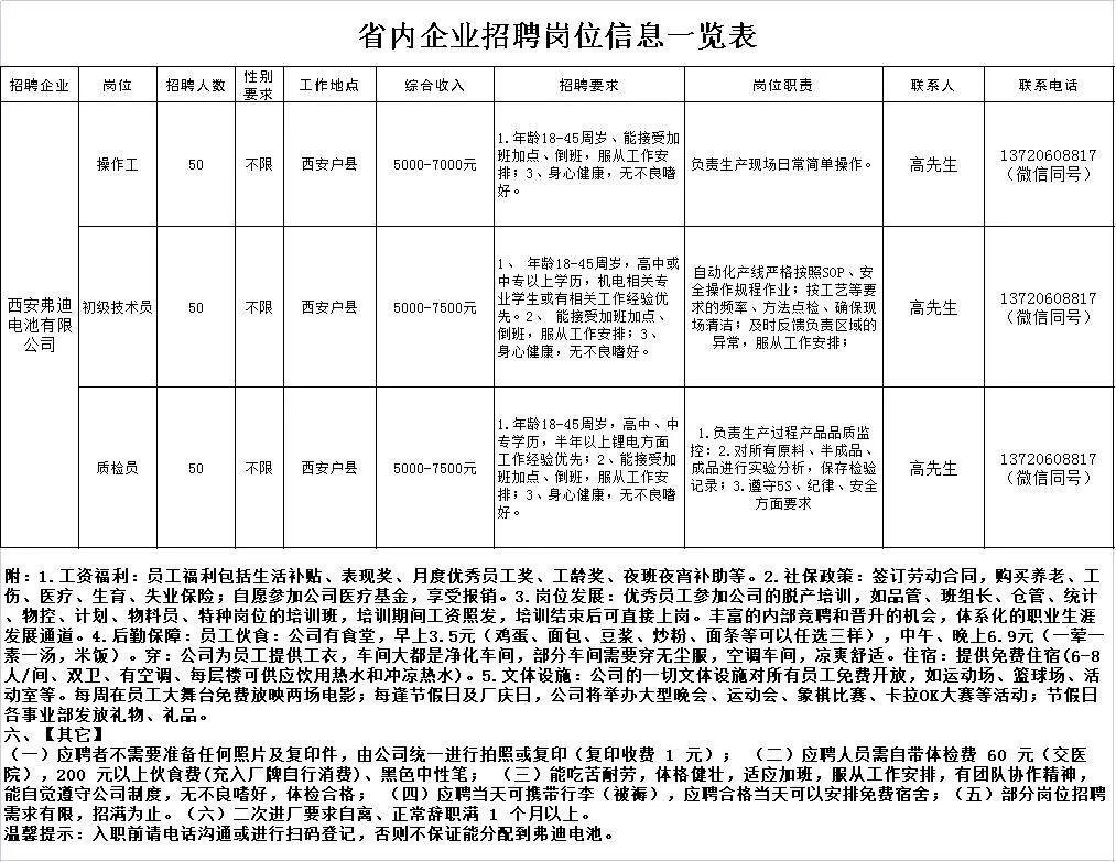 彬县应急管理局最新招聘信息全面解析