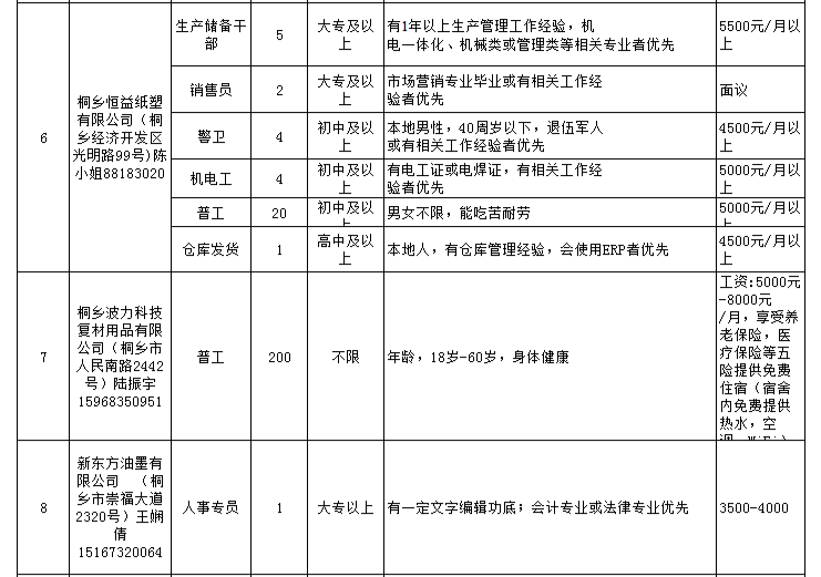 高桥街道人事任命揭晓，塑造未来，引领发展新篇章