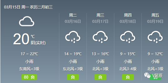 营仔镇天气预报更新通知