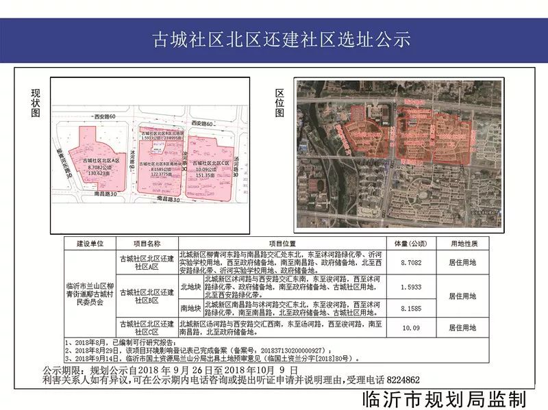 街道最新项目启动，重塑城市面貌，驱动社区发展进程