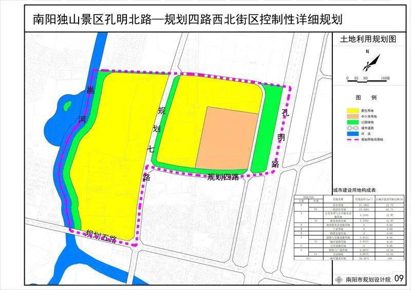 汝南县康复事业单位未来发展规划展望