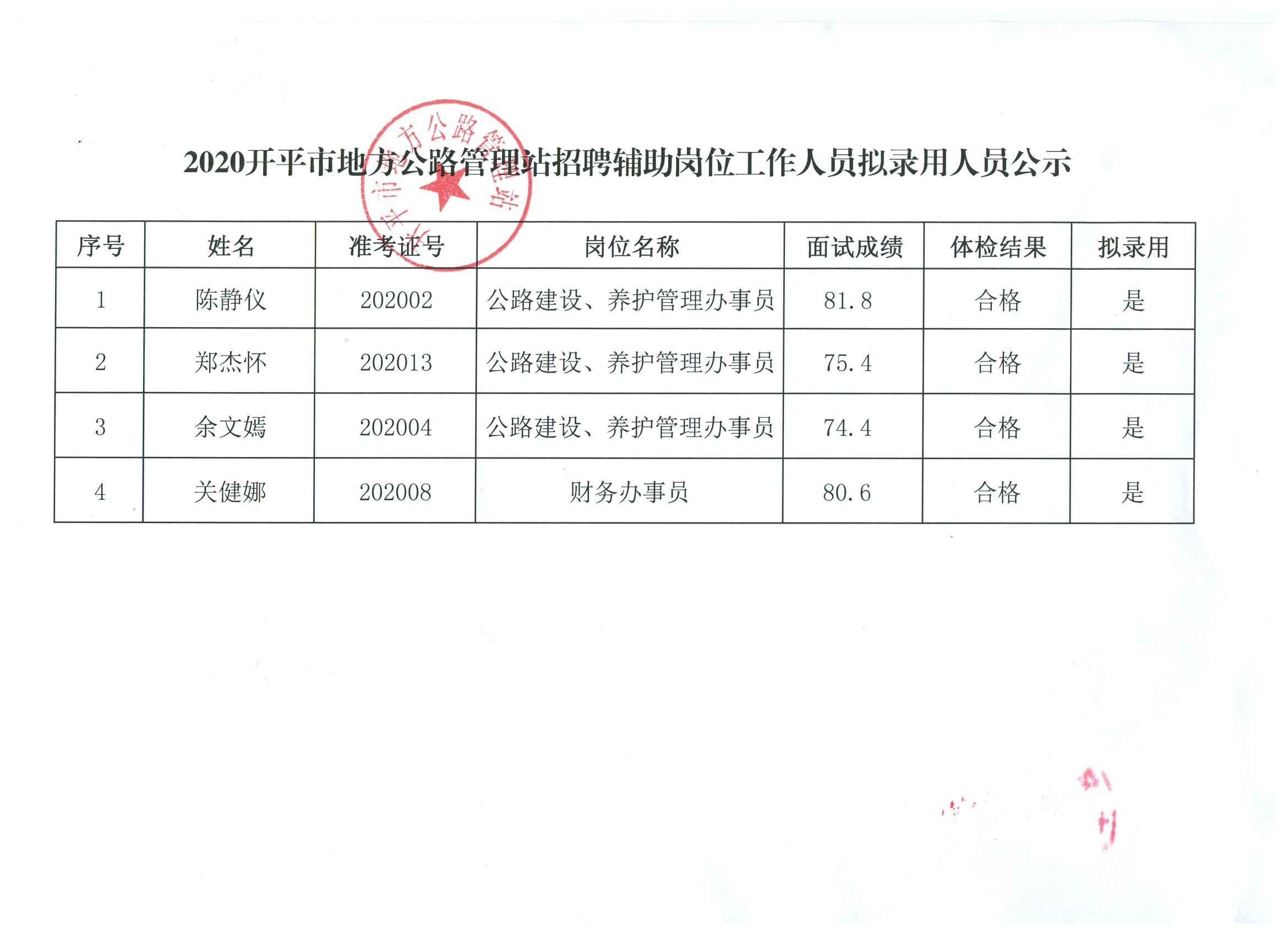 白银市市行政审批办公室最新招聘资讯汇总