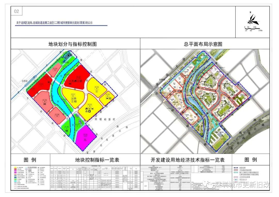 兴岗街道最新发展规划，塑造未来城市崭新面貌