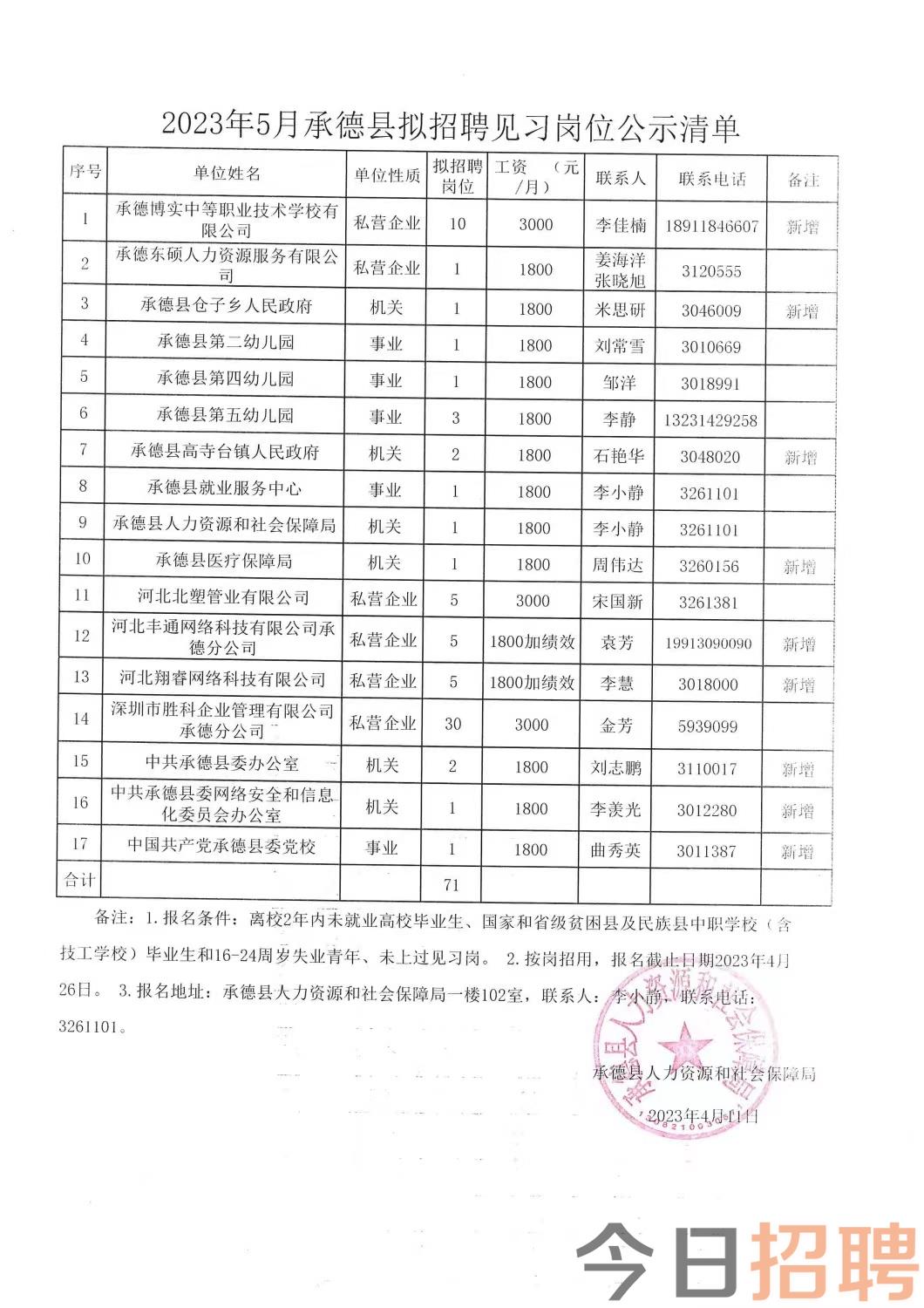 兆民镇最新招聘信息全面解析