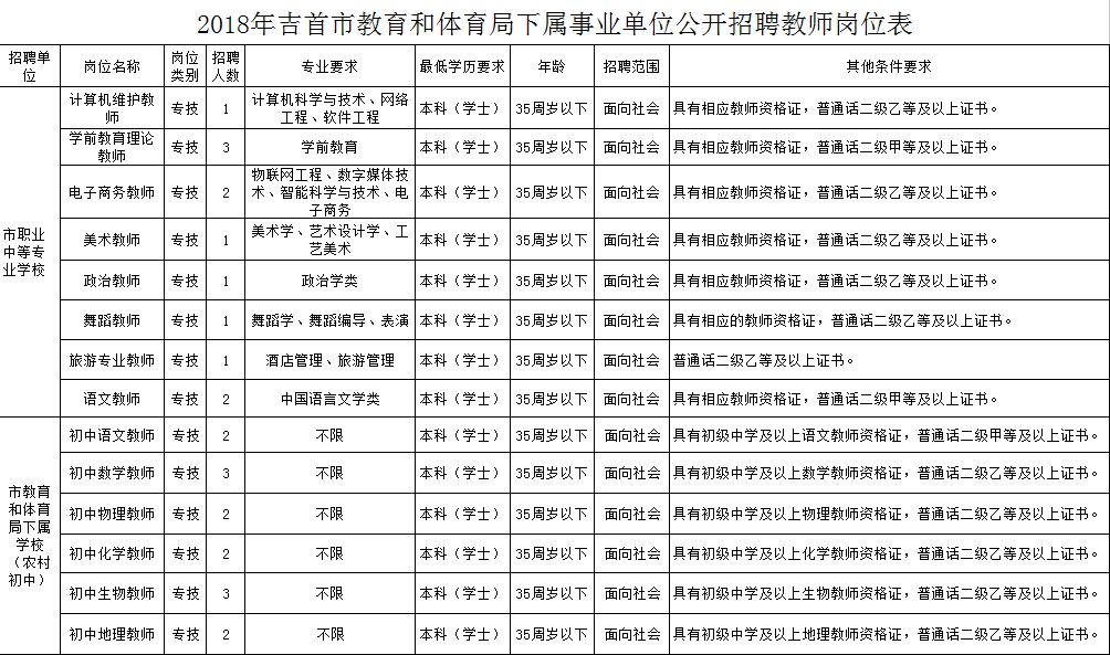 2025年1月27日 第15页