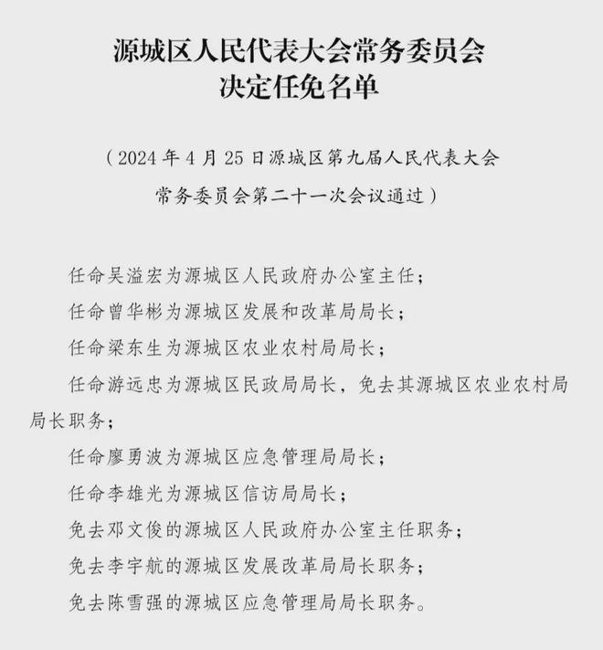 连平县医疗保障局人事任命动态更新