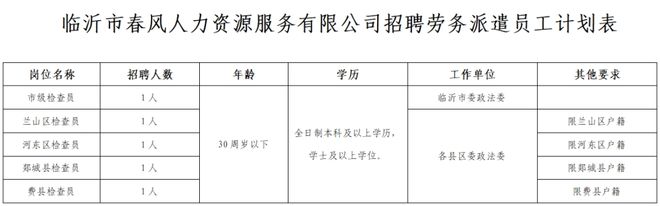 临沭县人力资源和社会保障局最新发展规划概览