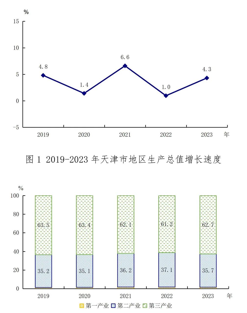 2025年1月28日 第41页