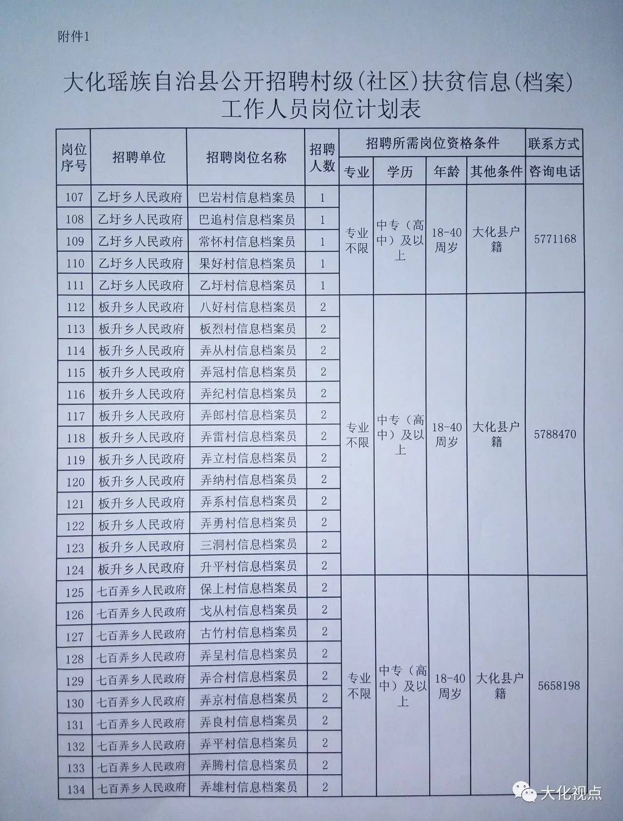 临江市级托养福利事业单位新项目，托举幸福明天