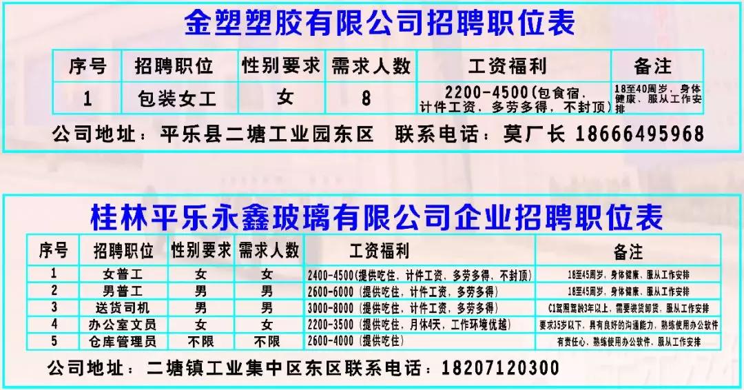 平乐县科技局人事任命新动态与未来展望