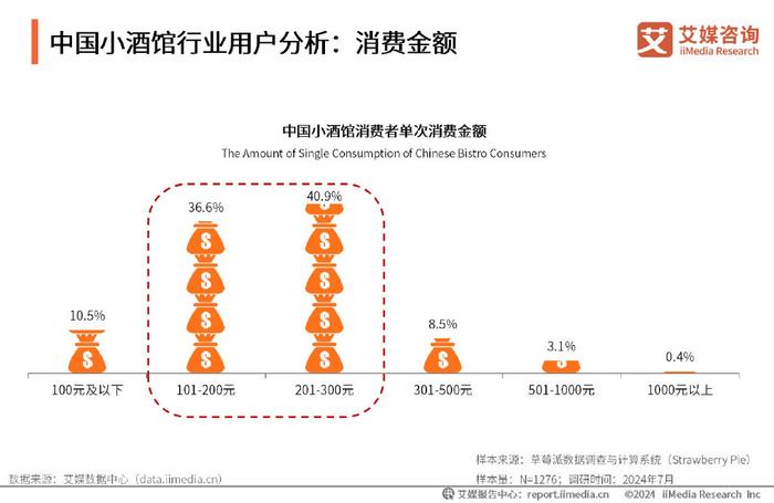 吐鲁番市殡葬事业单位发展规划展望