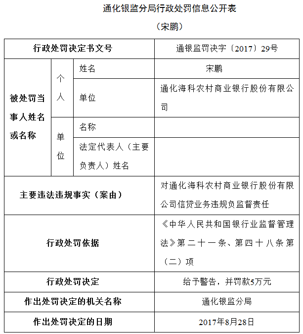 通化县殡葬事业单位人事任命动态更新