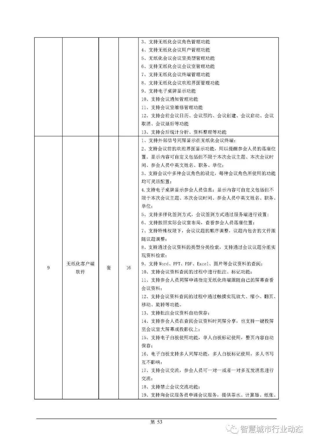 禹城市级托养福利事业单位新项目，托民生福祉，筑和谐社会之基