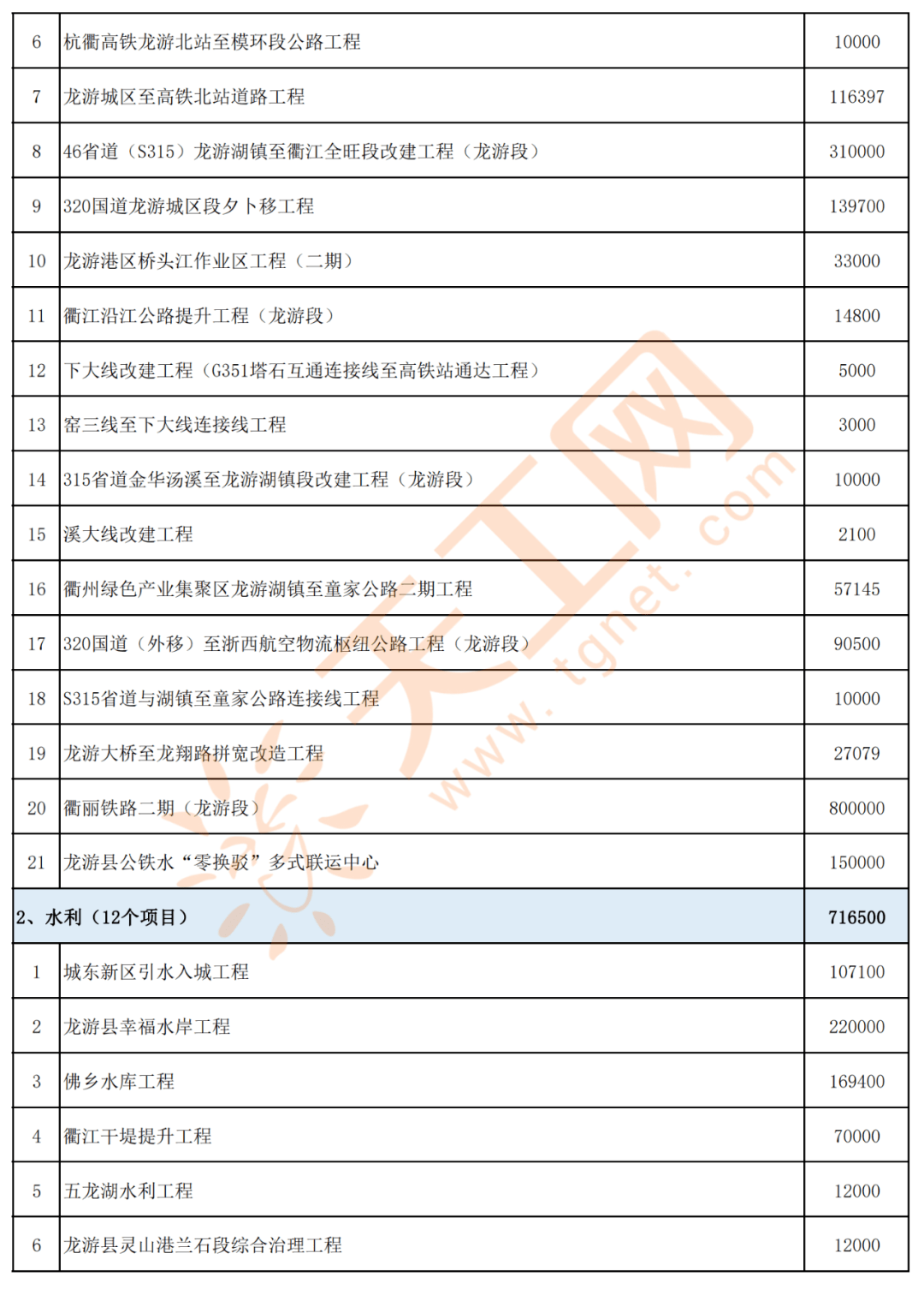 晋江市国营良种繁殖场新项目，引领农业现代化新篇章的标杆实践